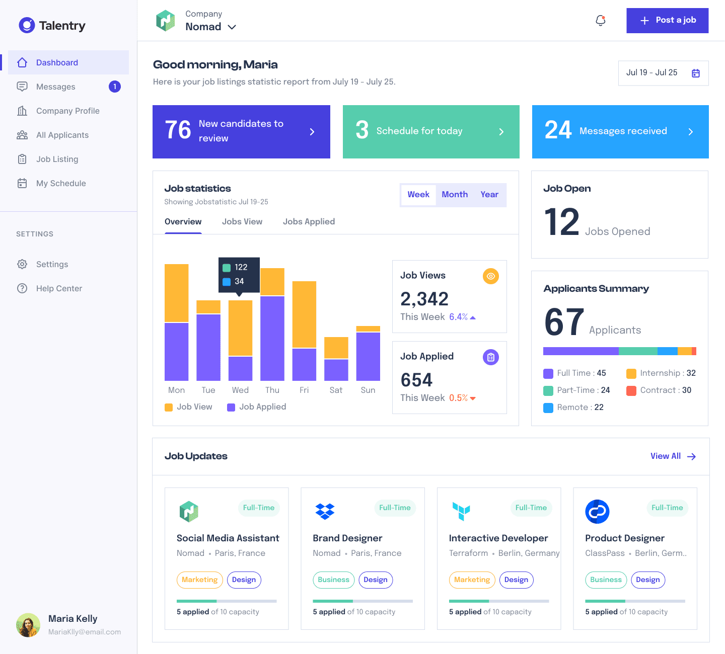 Dashboard Mockup